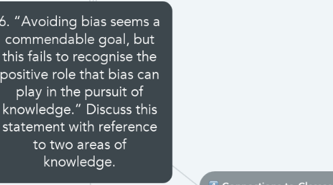 Mind Map: 6. “Avoiding bias seems a commendable goal, but this fails to recognise the positive role that bias can play in the pursuit of knowledge.” Discuss this statement with reference to two areas of knowledge.