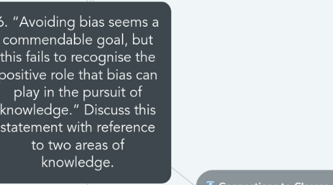 Mind Map: 6. “Avoiding bias seems a commendable goal, but this fails to recognise the positive role that bias can play in the pursuit of knowledge.” Discuss this statement with reference to two areas of knowledge.