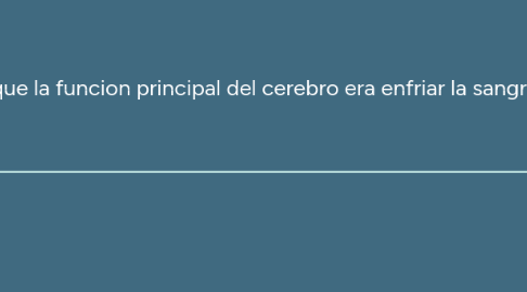 Mind Map: Línea del tiempo "BASES CONCEPTUALES DE LA NEUROCIENCIA Y LA NEUROPSICOLOGÍA INFANTIL
