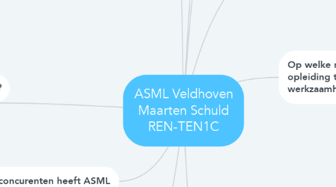 Mind Map: ASML Veldhoven Maarten Schuld REN-TEN1C