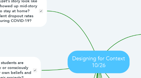 Mind Map: Designing for Context 10/26