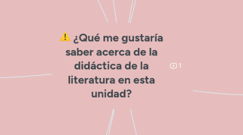 Mind Map: ¿Qué me gustaría saber acerca de la didáctica de la literatura en esta unidad?