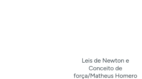 Mind Map: Leis de Newton e Conceito de força/Matheus Homero 1rh