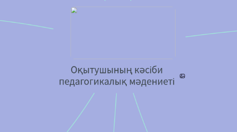 Mind Map: Оқытушының кәсіби педагогикалық мәдениеті
