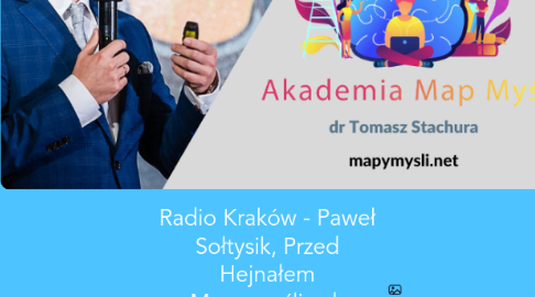 Mind Map: Radio Kraków - Paweł Sołtysik, Przed Hejnałem Mapy myśli - dr Tomasz Stachura mapymysli.net