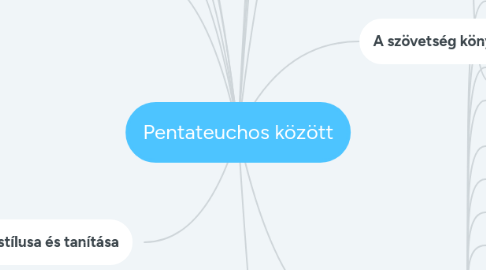 Mind Map: Pentateuchos között