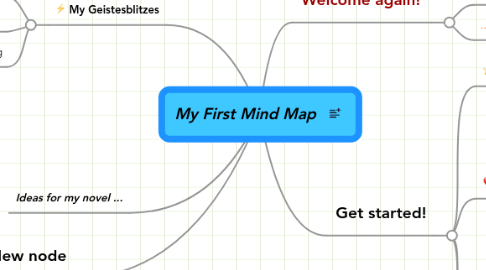 Mind Map: My First Mind Map