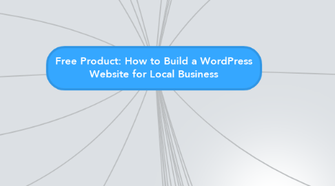 Mind Map: Free Product: How to Build a WordPress Website for Local Business