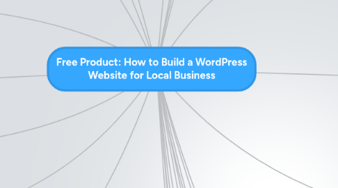 Mind Map: Free Product: How to Build a WordPress Website for Local Business