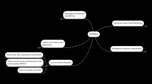 Mind Map: Highlights