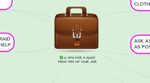 Mind Map: 6 TIPS FOR A GOOD FIRST DAY OF YOUR JOB.