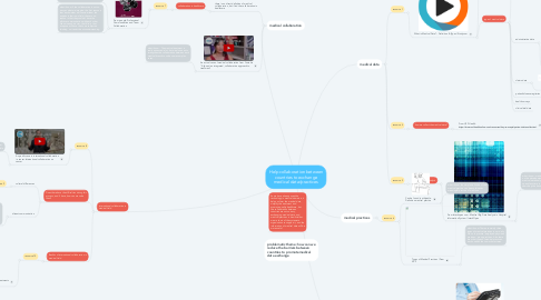Mind Map: Help collaboration between countries to exchange medical data/practices