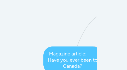 Mind Map: Magazine article:         Have you ever been to Canada?