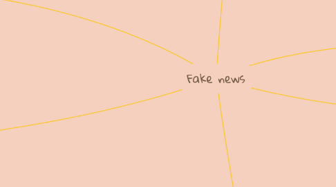 Mind Map: Fake news