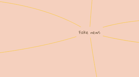 Mind Map: Fake news