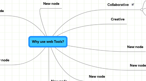 Mind Map: Why use web Tools?