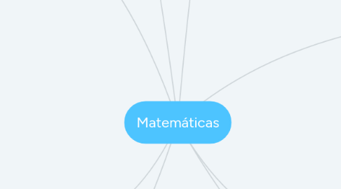 Mind Map: Matemáticas