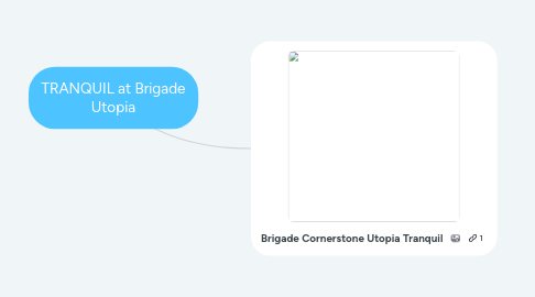 Mind Map: TRANQUIL at Brigade Utopia