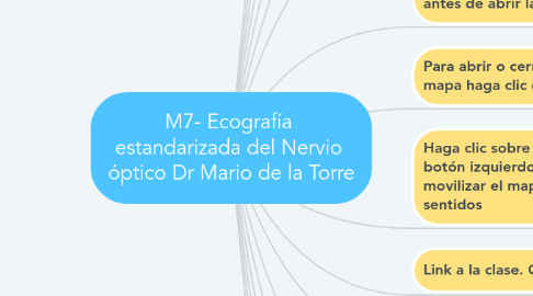 Mind Map: M7- Ecografía  estandarizada del Nervio  óptico Dr Mario de la Torre