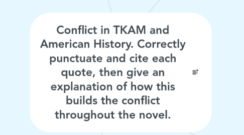 Mind Map: Conflict in TKAM and American History. Correctly punctuate and cite each quote, then give an explanation of how this builds the conflict throughout the novel.