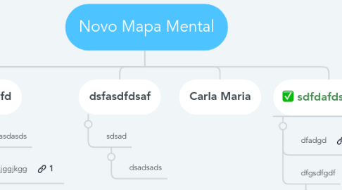 Mind Map: Novo Mapa Mental