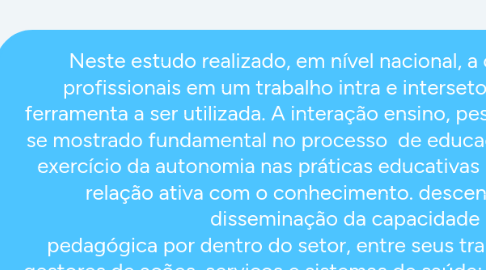 Mind Map: Neste estudo realizado, em nível nacional, a capacitação de profissionais em um trabalho intra e intersetorial é a principal ferramenta a ser utilizada. A interação ensino, pesquisa e serviço tem se mostrado fundamental no processo de educação permanente. O exercício da autonomia nas práticas educativas é concretizado na relação ativa com o conhecimento. descentralização e a disseminação da capacidade pedagógica por dentro do setor, entre seus trabalhadores; entre gestores de ações, serviços e sistemas de saúde; entre trabalhadores e gestores com os formadores; e entre trabalhadores, gestores e formadores com o controle social em saúde, para que assim o SUS se constitua, verdadeiramente, como uma rede-escola. https://www.scielo.br/pdf/csc/v20n1/1413-8123-csc-20-01-00209.pdf
