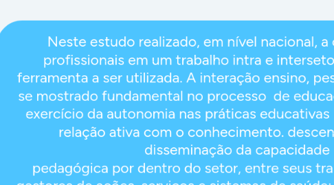 Mind Map: Neste estudo realizado, em nível nacional, a capacitação de profissionais em um trabalho intra e intersetorial é a principal ferramenta a ser utilizada. A interação ensino, pesquisa e serviço tem se mostrado fundamental no processo  de educação permanente. O  exercício da autonomia nas práticas educativas  é concretizado na relação ativa com o conhecimento. descentralização e a disseminação da capacidade  pedagógica por dentro do setor, entre seus trabalhadores; entre gestores de ações, serviços e sistemas de saúde; entre trabalhadores e gestores com  os formadores; e entre trabalhadores, gestores e  formadores com o controle social em saúde, para  que assim o SUS se constitua, verdadeiramente,  como uma rede-escola. https://www.scielo.br/pdf/csc/v20n1/1413-8123-csc-20-01-00209.pdf