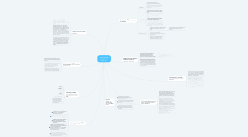 Mind Map: mRNA vaccines (application for Covid-19)-2