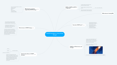 Mind Map: CRISPR therapies in clinical trials- Group1