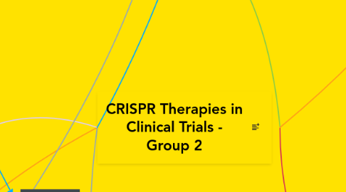 Mind Map: CRISPR Therapies in Clinical Trials - Group 2