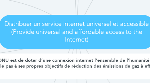 Mind Map: Distribuer un service internet universel et accessible (Provide universal and affordable access to the Internet)