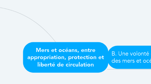 Mind Map: Mers et océans, entre appropriation, protection et liberté de circulation