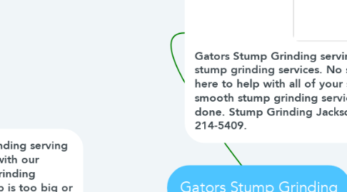 Mind Map: Gators Stump Grinding