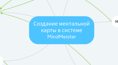 Mind Map: Создание ментальной карты в системе MindMeister
