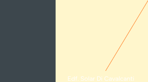 Mind Map: Edf. Solar Di Cavalcanti