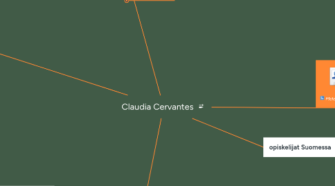 Mind Map: Claudia Cervantes