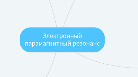 Mind Map: Электронный парамагнитный резонанс