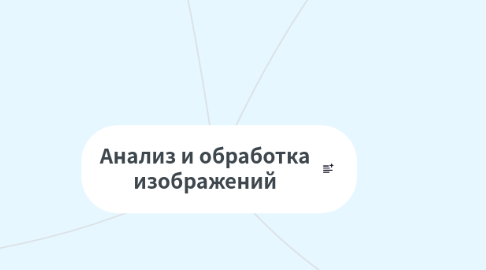 Mind Map: Анализ и обработка изображений