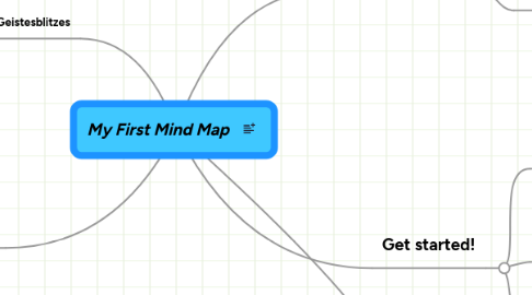 Mind Map: My First Mind Map