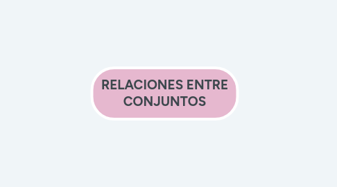 Mind Map: TIPOS DE FACTORES EN EL APRENDIZAJE