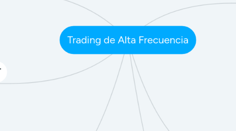 Mind Map: Trading de Alta Frecuencia