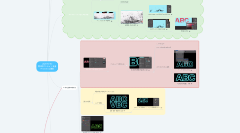 Mind Map: 2020-10-30 第2回オンライン授業 Photoshop講座