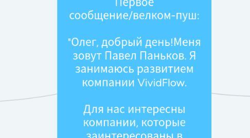 Mind Map: Скрипт продаж в FB и LinkedIn. Механика следующая: Если у нас есть профиль ЛПР в FB и LinkedIn, но нет e-mail, то мы начинаем коммуникацию в данных соц. сетях. Первое сообщение/велком-пуш: "Олег, добрый день!Меня зовут Павел Паньков. Я занимаюсь развитием компании VividFlow. Для нас интересны компании, которые заинтересованы в увеличении интернет-продаж. Скажите, вы были хотели в несколько раз увеличить интернет-продажи компании Альфа? Без дополнительного бюджета и рисков для компании."