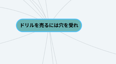 Mind Map: ドリルを売るには穴を受れ