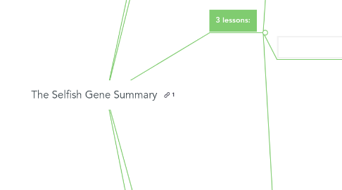 Mind Map: The Selfish Gene Summary