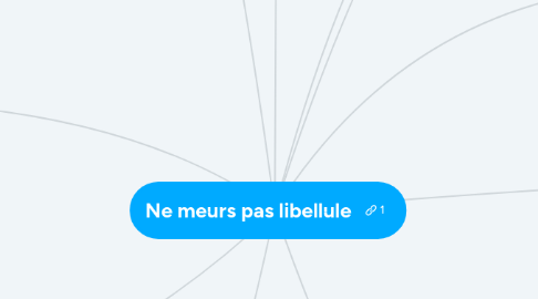 Mind Map: Ne meurs pas libellule