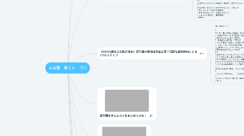 Mind Map: 英単語　覚え方　コツ