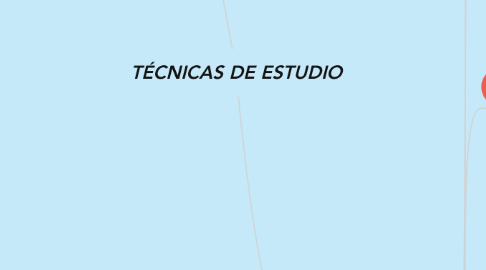 Mind Map: TÉCNICAS DE ESTUDIO