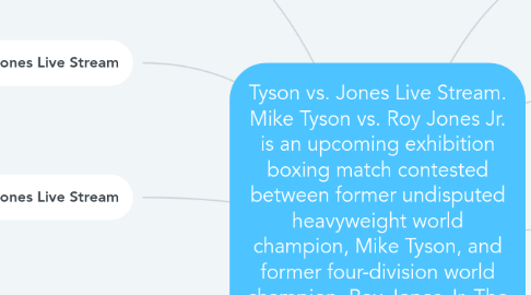 Mind Map: Tyson vs. Jones Live Stream. Mike Tyson vs. Roy Jones Jr. is an upcoming exhibition boxing match contested between former undisputed heavyweight world champion, Mike Tyson, and former four-division world champion, Roy Jones Jr. The bout is scheduled to take place on November 28, 2020, at STAPLES Center in Los Angeles, California.