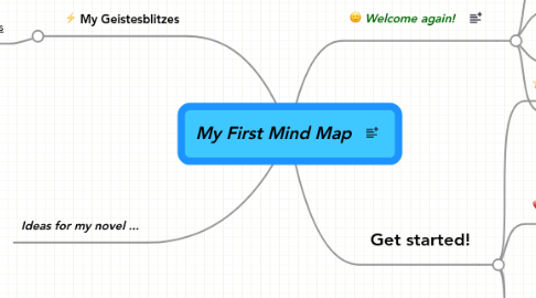 Mind Map: My First Mind Map